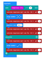 microbit